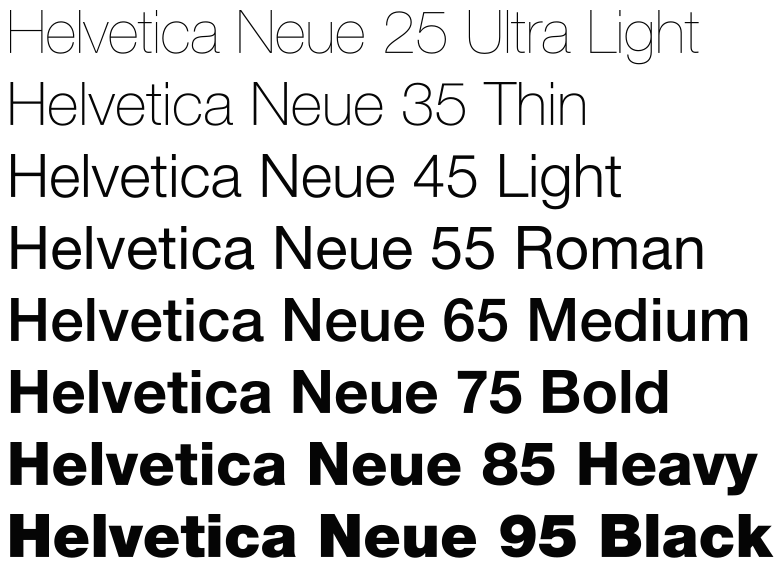 font weight variation examples