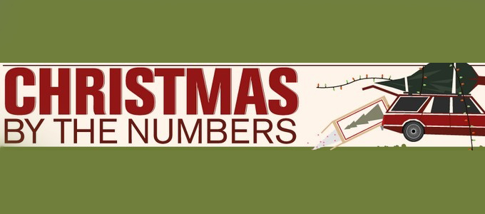 Christmas By The Numbers [infographic]