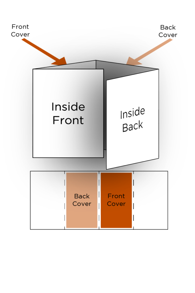 Fold Types Alexanders Print Advantage Web To Print Experts