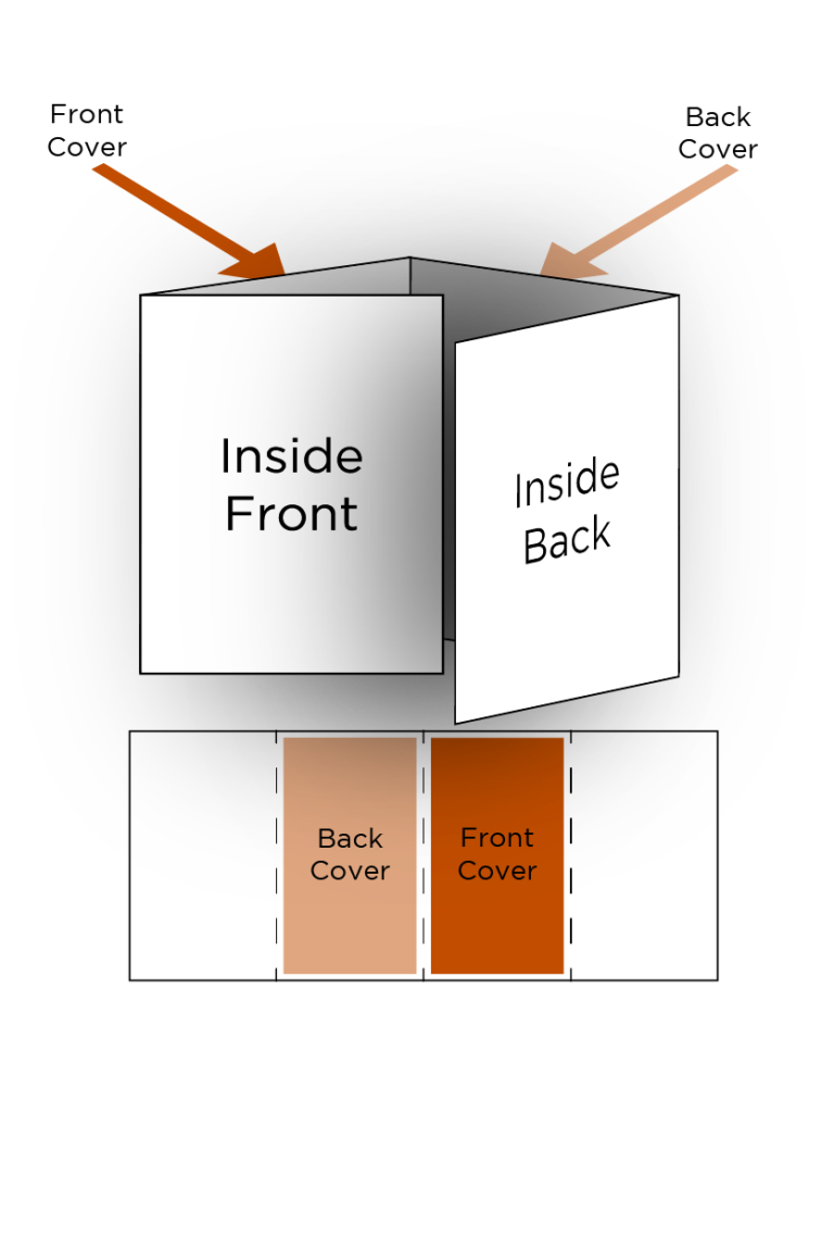 Fold Types Alexanders Print Advantage Web To Print Experts