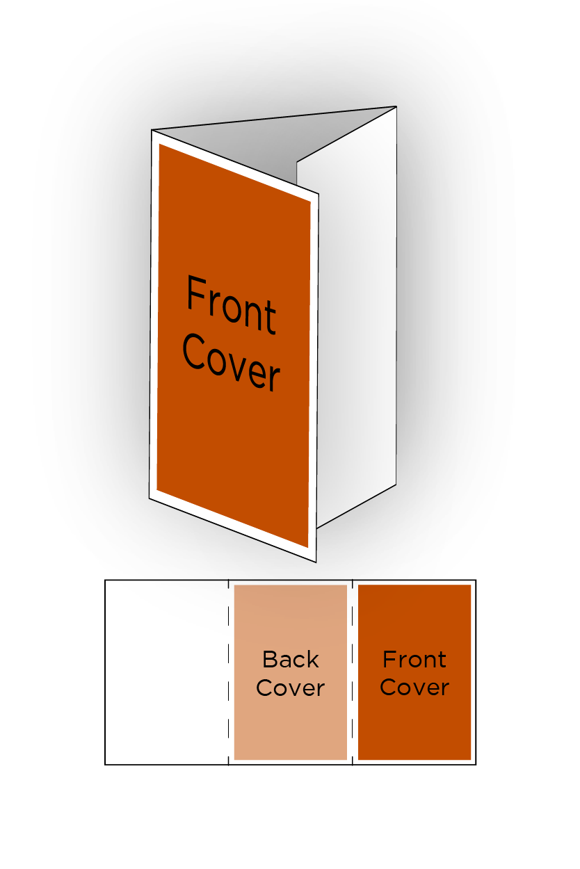 Fold, Definition, Types, & Facts